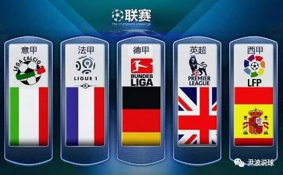 差异化外援